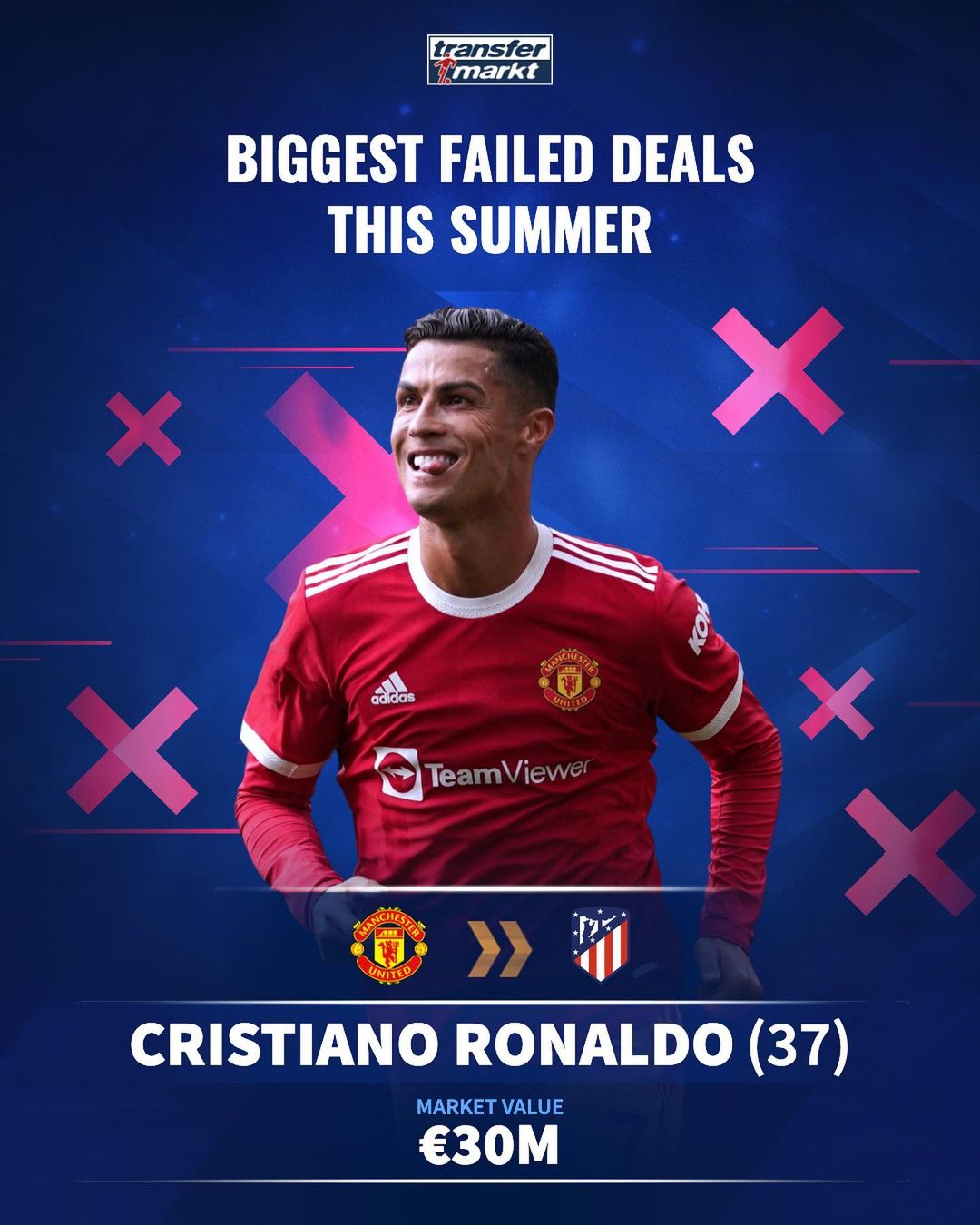 稳定往往比 稳定往往比