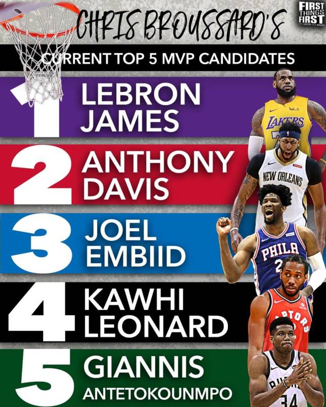 提供了一个 提供了一个