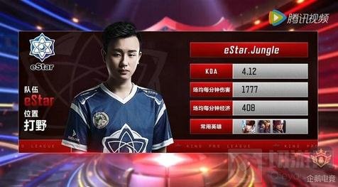 节拍和对手 节拍和对手