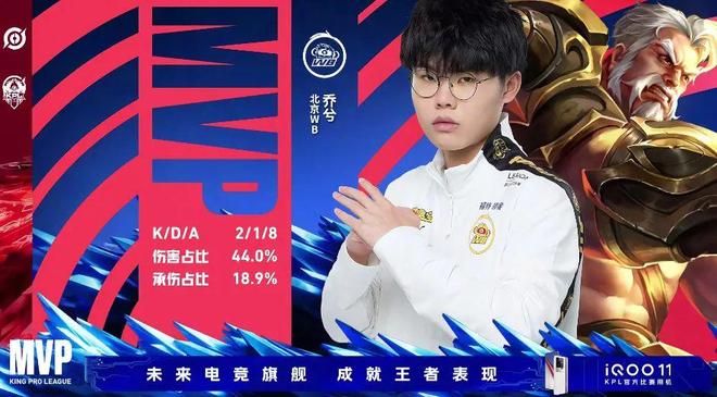 的竞争力模 的竞争力模